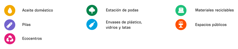 imagen referencias