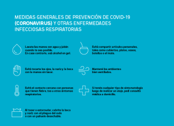 Medidas de prevención por coronavirus